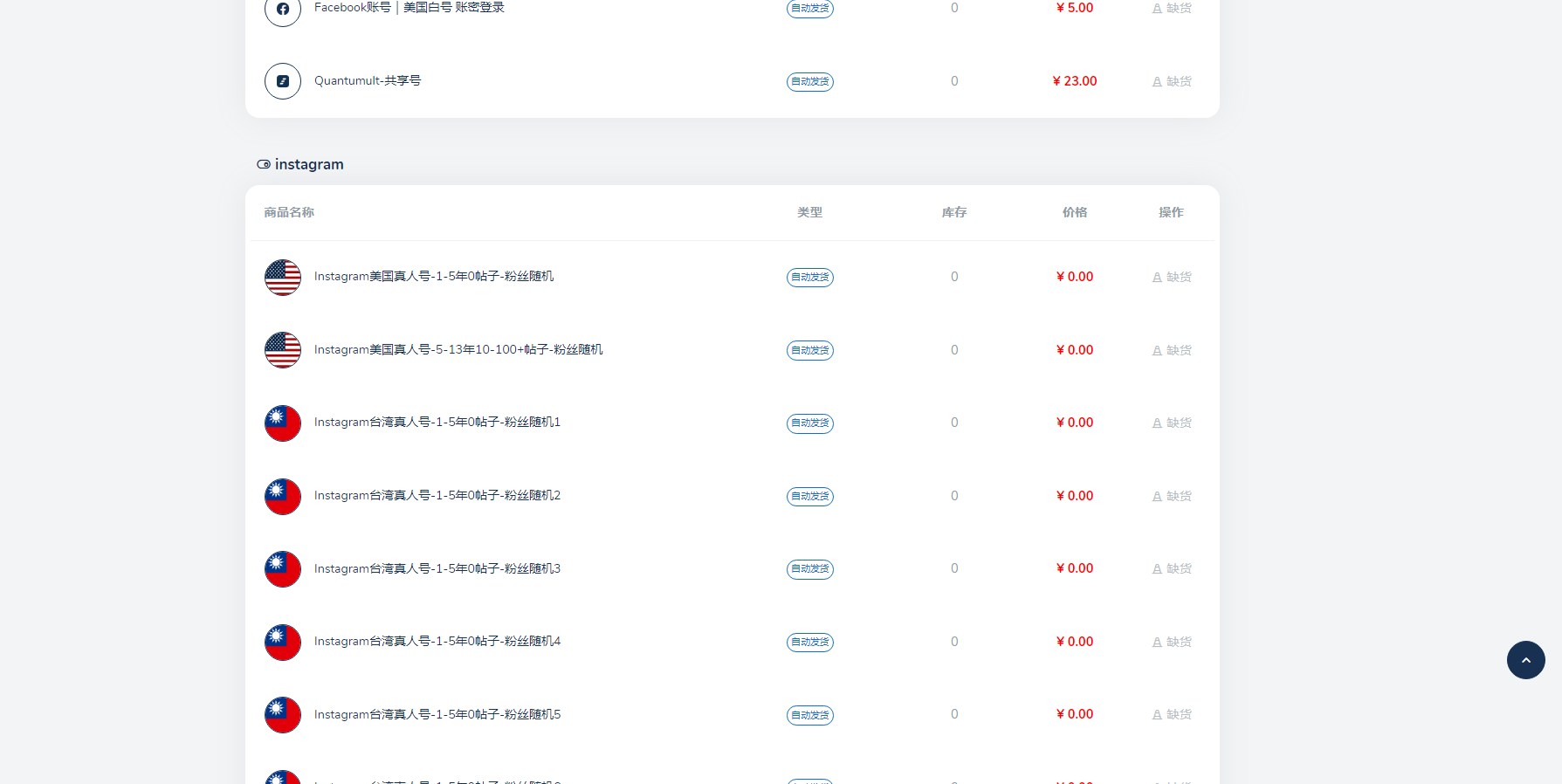 图片[10]-魔改用户版独角数卡3.0|优化主题|魔改主题|搭建部署-AER(艾尔)论坛